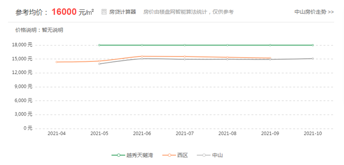 微信截图_20211101175557.png